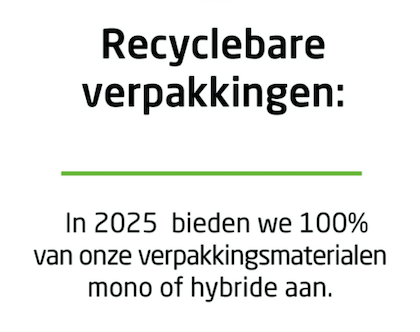 Schermafbeelding 2022 09 17 om 12.11.25